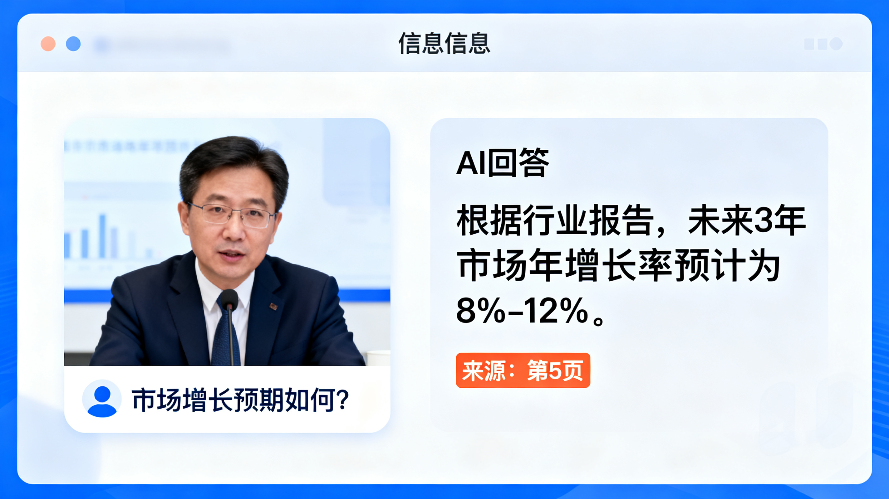听众向路演页面提问，AI回答并高亮标注来源幻灯片页码，界面清晰，专业可信，信息图风格