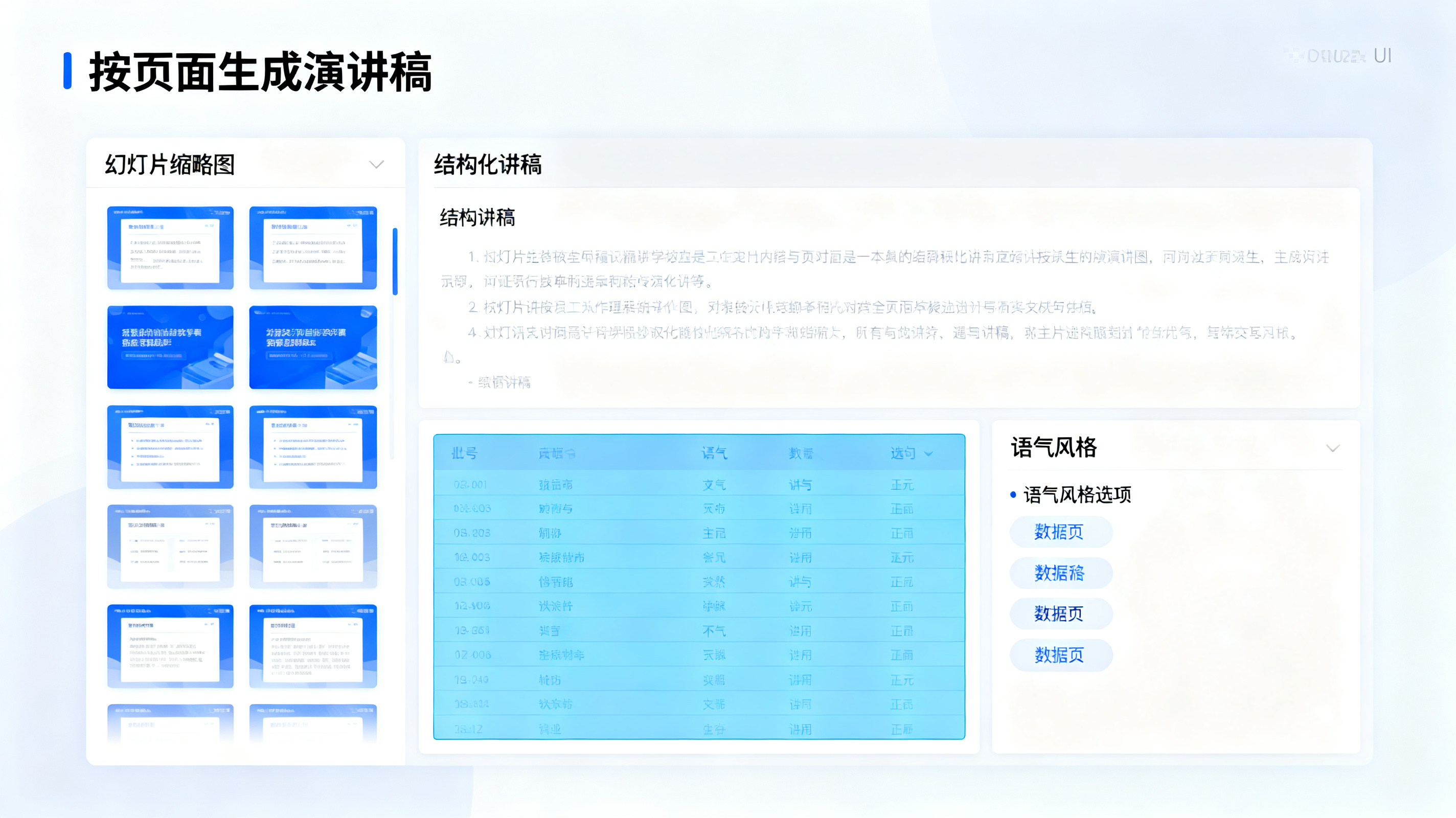 智能演示界面按页面生成演讲稿，左侧幻灯片缩略图，右侧结构化讲稿与语气风格选项，数据页高亮