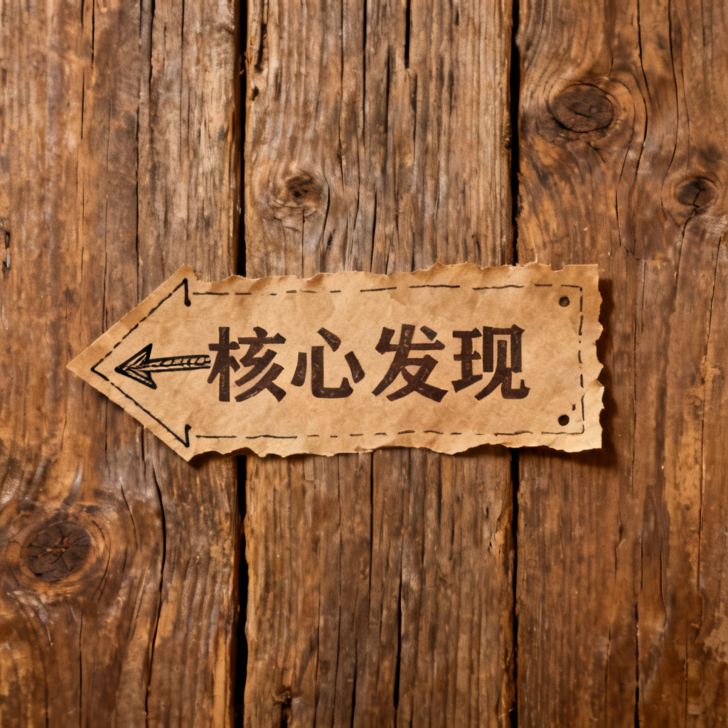 牛皮纸贴画风格的PPT总结页,复古标签,手绘箭头,木质纹理背景,配有“核心发现”文字