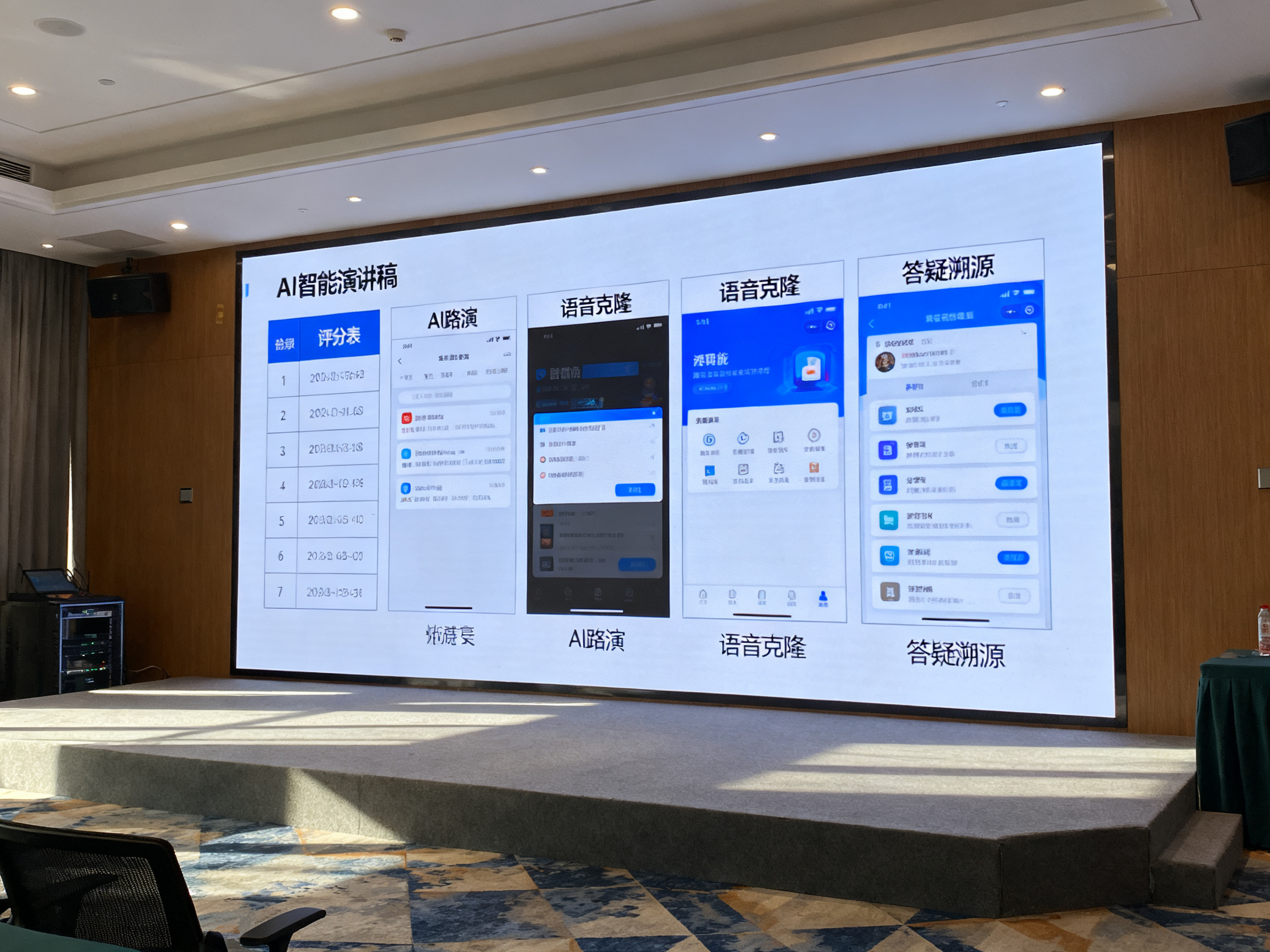 明亮的评测室里,五款软件界面并排投射,评分表聚焦“AI智能演讲稿、AI路演、语音克隆、答疑溯源”四列,科技媒体评测风格