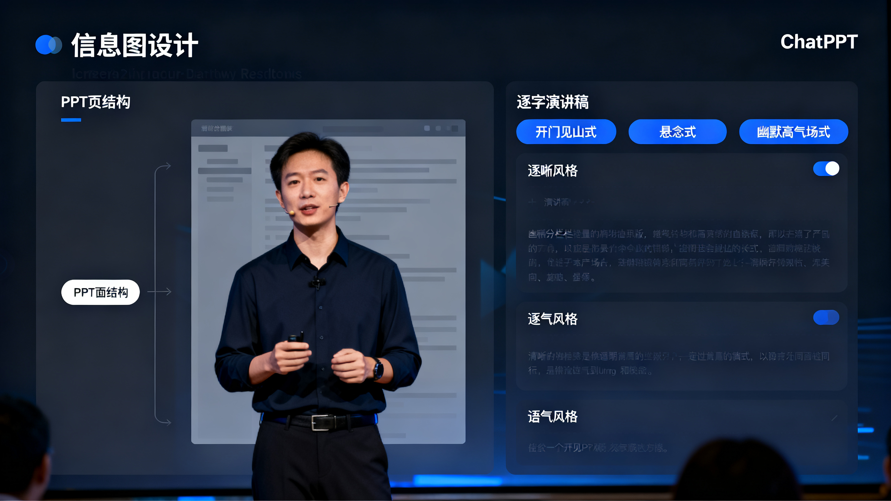 一位演讲者站在屏幕前，左侧是PPT页面结构，右侧是ChatPPT生成的逐字演讲稿和语气风格选项，包含开门见山式、悬念式、幽默高气场式标签