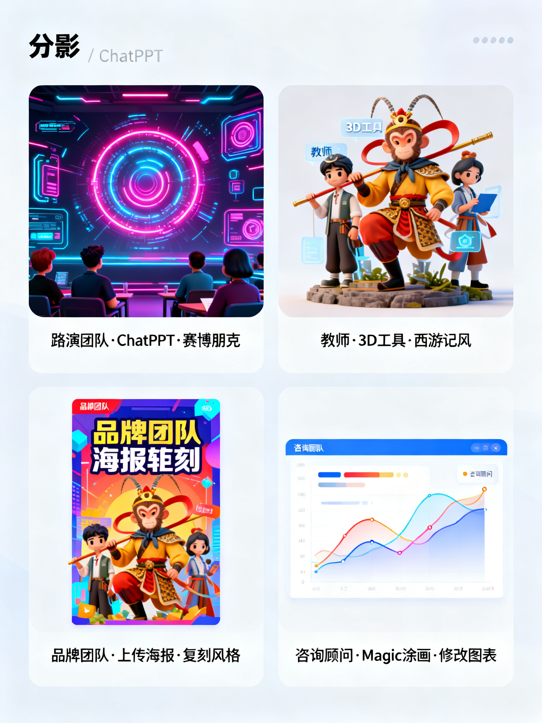 四格场景展示，路演团队用 ChatPPT 生成赛博朋克风格，教师用 3D西游记风，品牌团队上传海报复刻风格，咨询顾问用 Magic 涂画修改图表，界面干净专业