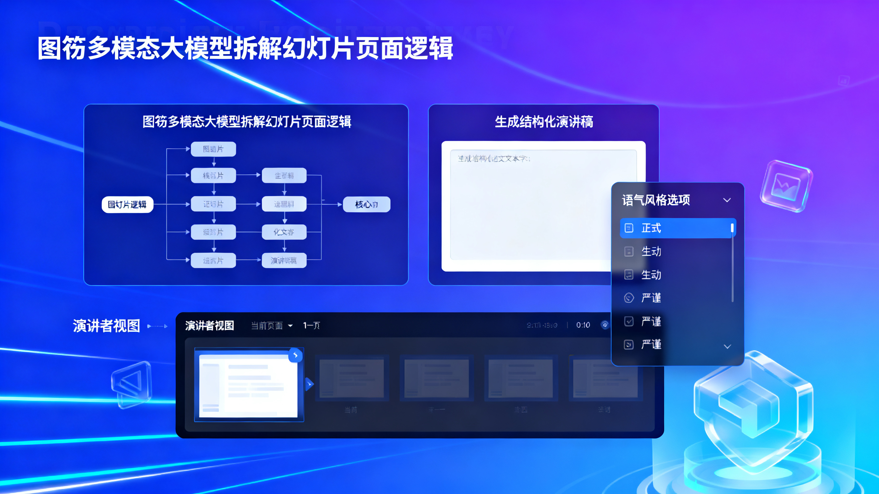 图笏多模态大模型拆解幻灯片页面逻辑并生成结构化演讲稿，界面显示演讲者视图与语气风格选项，科技感，蓝紫色调